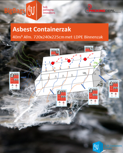 Asbest Containerzak tekening
